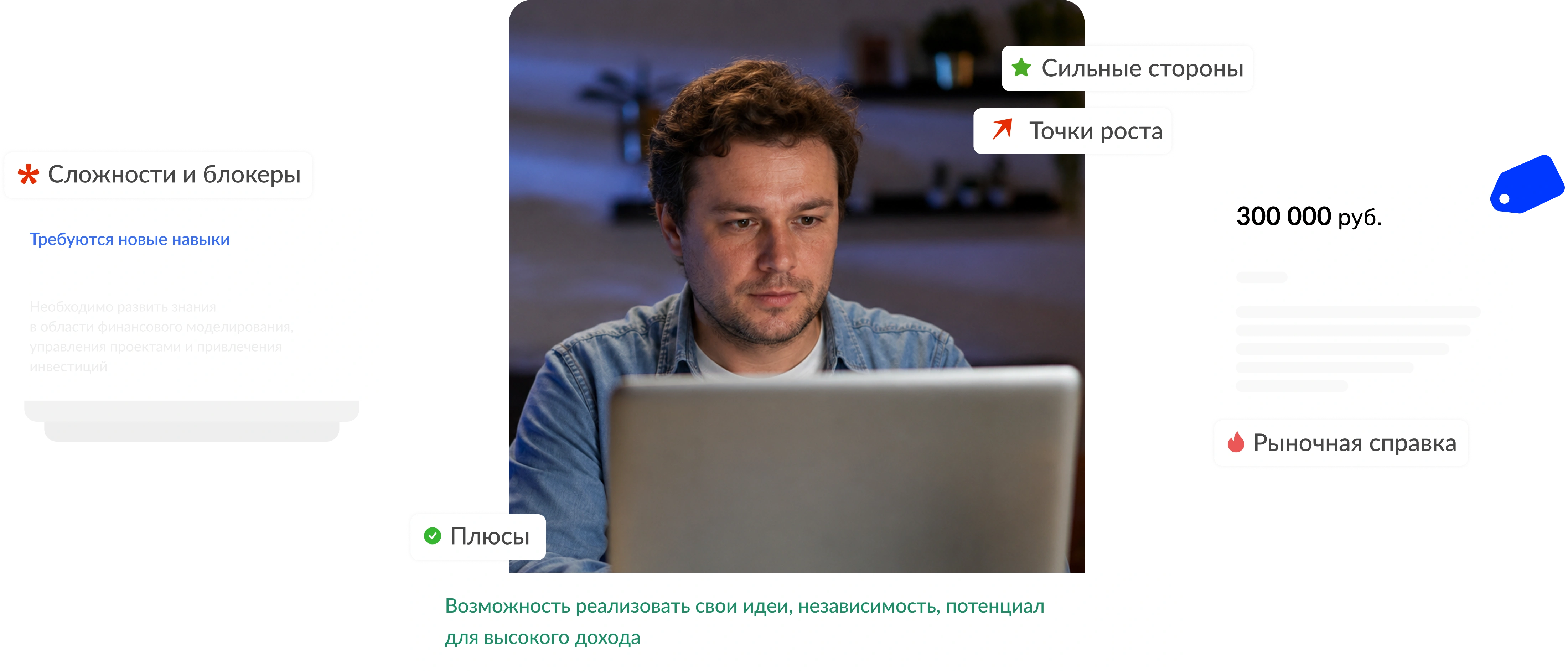 Карьерная диагностика