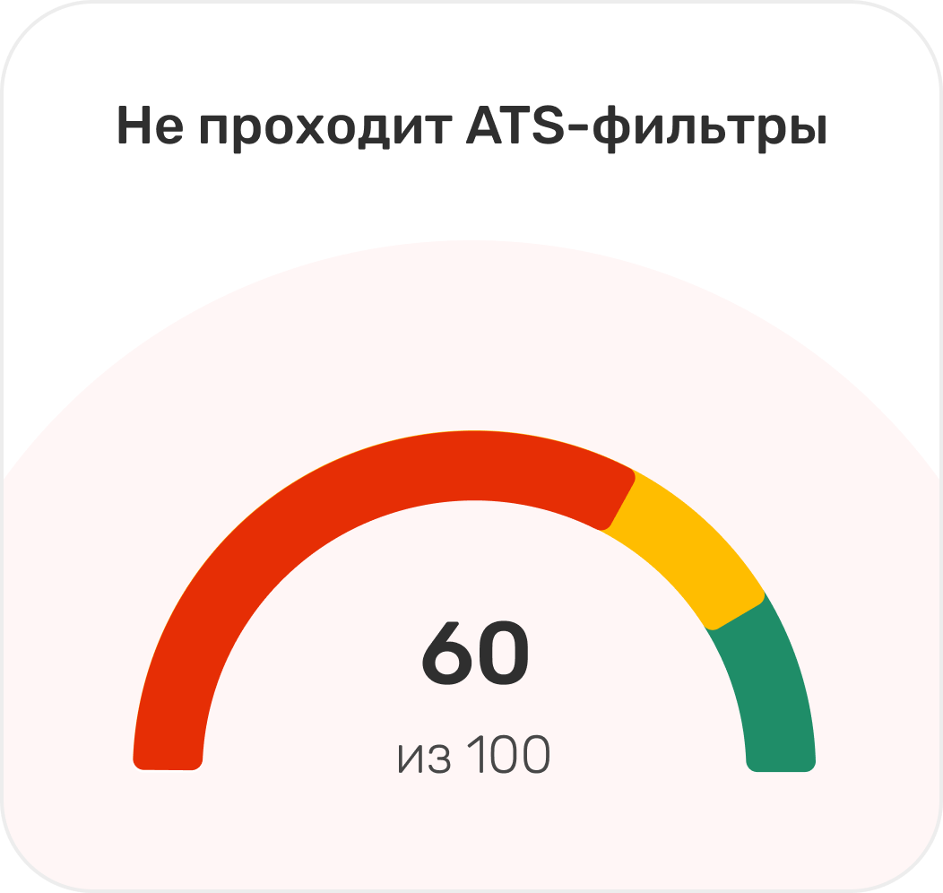 Оценка резюме по ATS-фильтрам